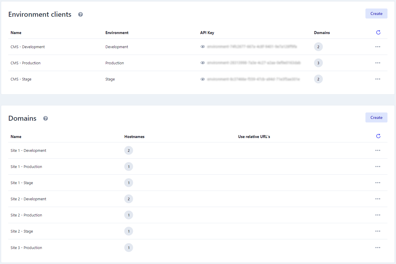 Environment clients and domains